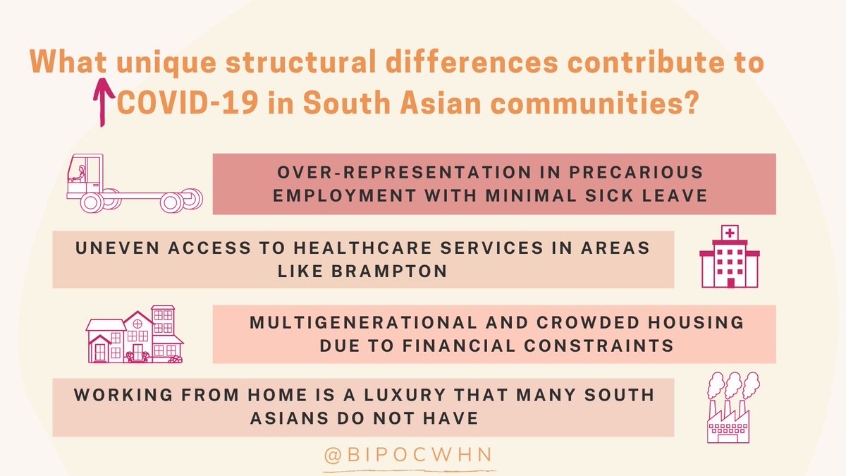 Thread:  #SouthAsian X  #COVID19 (3/6)Staying at home is a privilege. Having benefits + ample sick leave is a privilege. Having child/elder care is a privilege. Adequate access to healthcare is a privilege. Many of these should be basic rights, but that isn’t the status quo.
