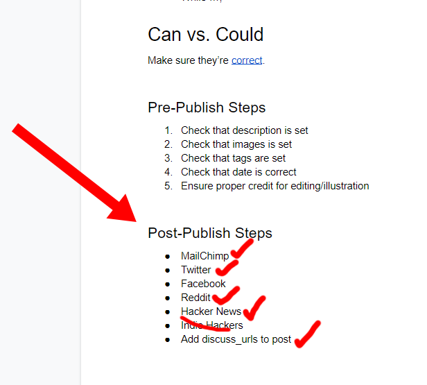 I consult my post-publish checklist to see if there's anything I'm missing. Done most of it.This isn't a match for IH, but I can post it to FB so my personal friends can see it.