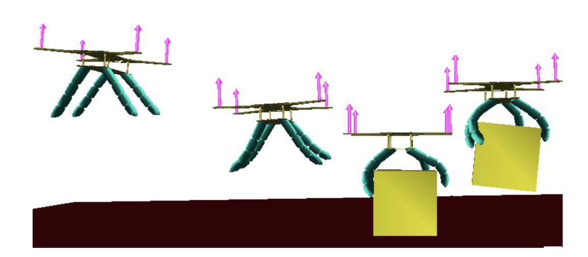lucacarlone1's tweet image. Congrats to Josh Fishman for being a finalist for the Best Poster Award at the IROS Workshop on &quot;Application-Oriented Modelling and Control of Soft Robots&quot;. initial paper: arxiv.org/pdf/2004.04238… -stay tuned for more results and a real prototype! #mitsparklab #softrobotics #drone