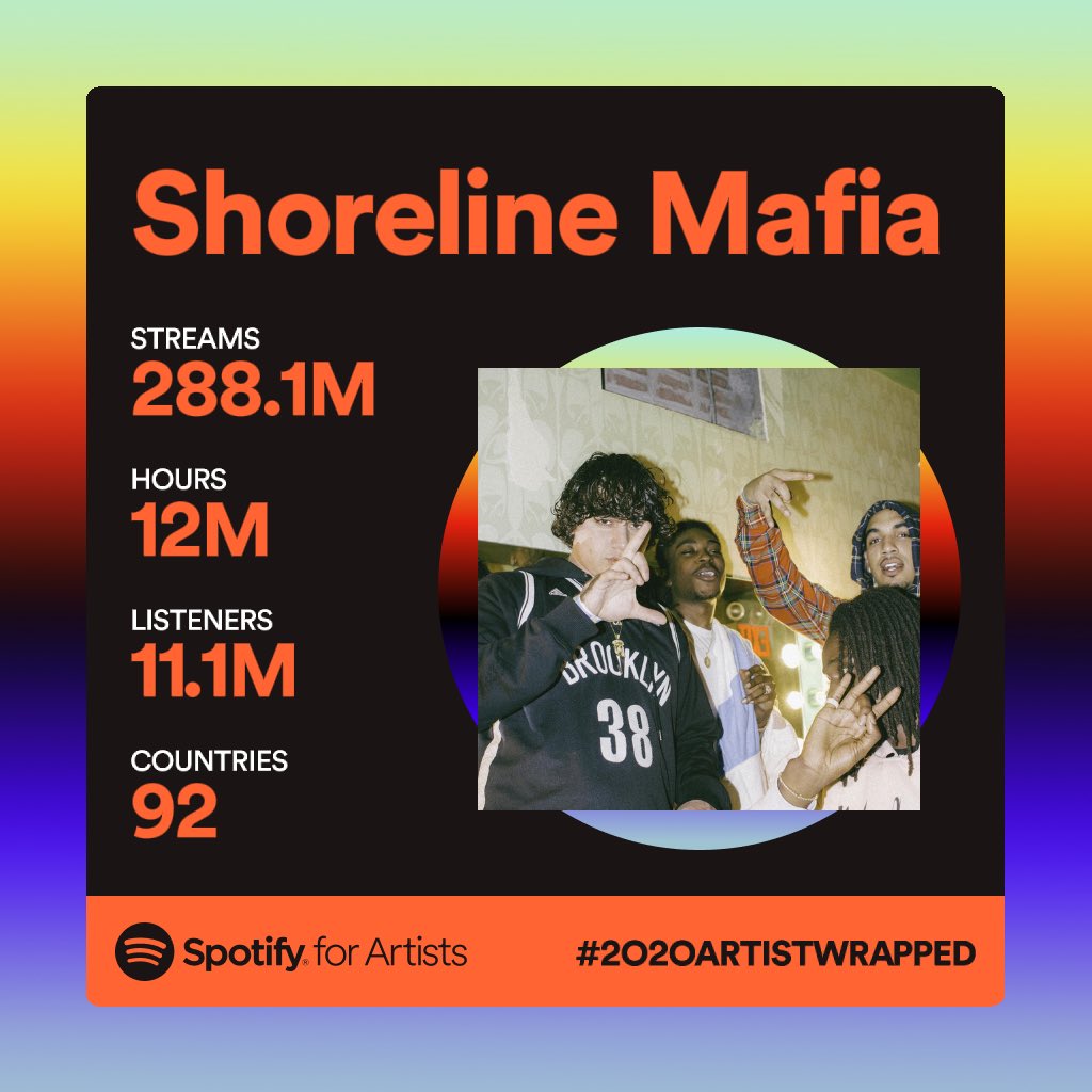 Shoreline Mafia On Twitter What Was Your 1 Played Song 2020artistwrapped - shoreline mafia roblox id codes