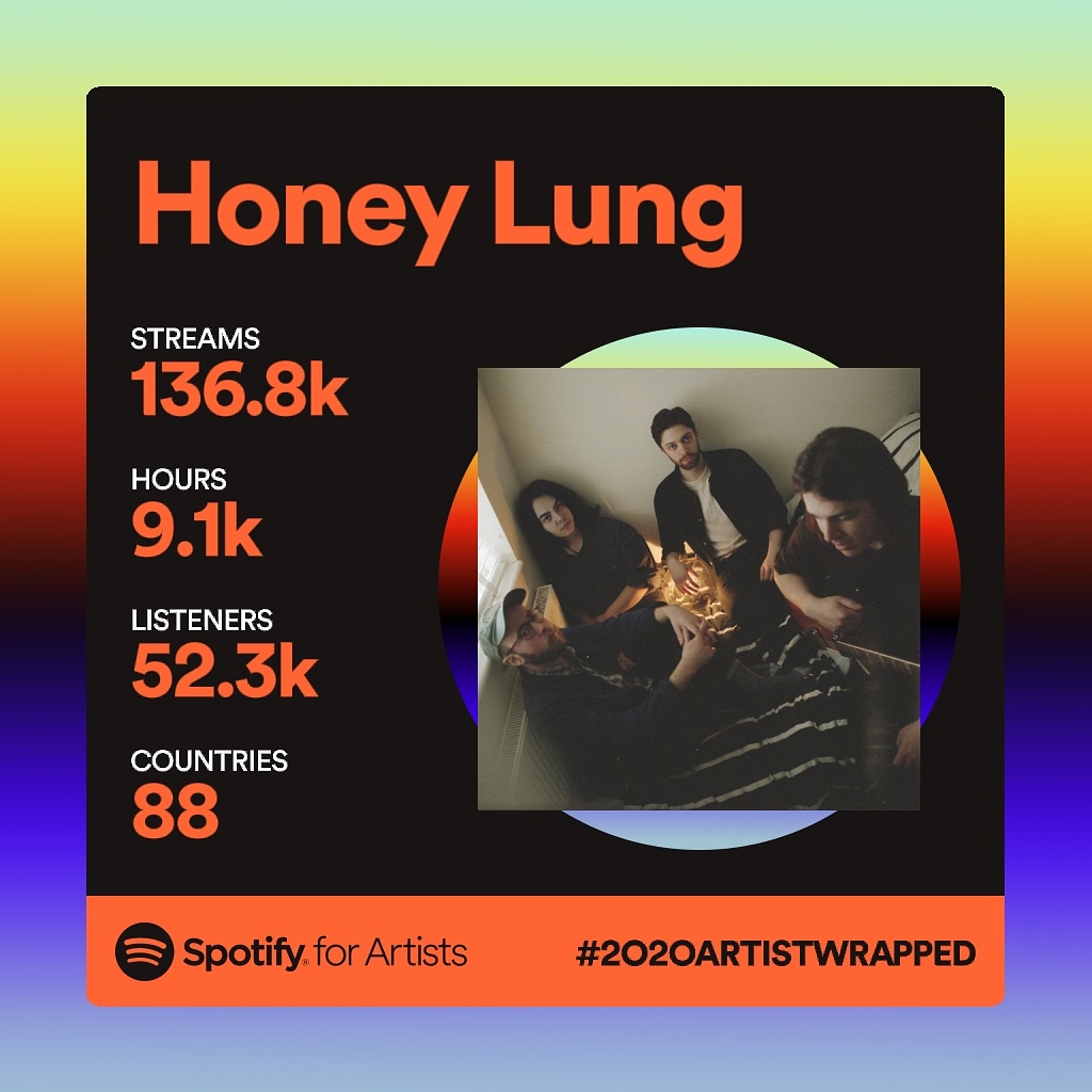 Thanks for all the love this year 🌙