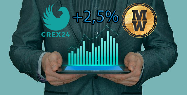 MasterWin (Masternode/Tiernode) tweet media