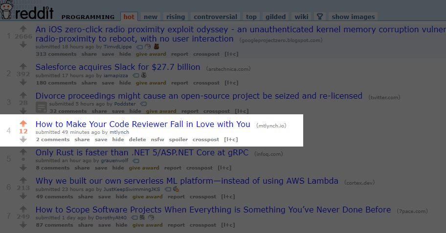 It's doing better on reddit. It's on the #4 slot of /r/programming with 12 upvotes and one comment (other than mine).