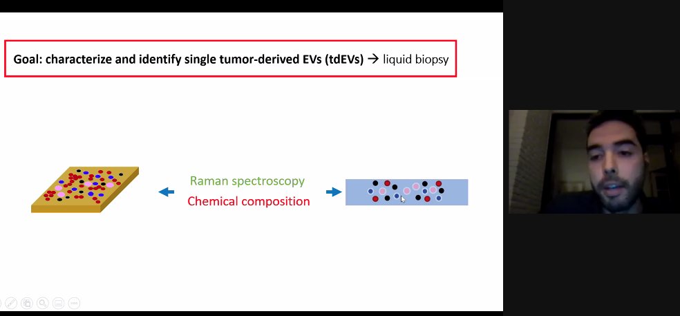 KennethWWitwer's tweet image. Learning about Raman spectroscopy today from Agustin Enciso-Martinez in #EVJournalClub. Thanks @tomdriedonks for moderating! #ExtracellularVesicles #SingleParticleAnalysis #LipoproteinParticles