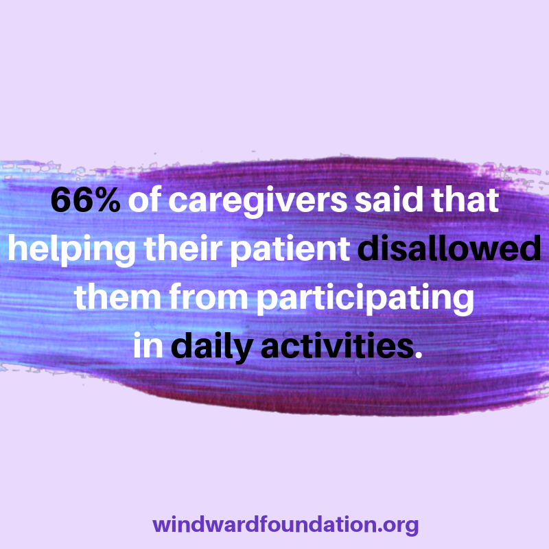 The Windward Foundation tweet media