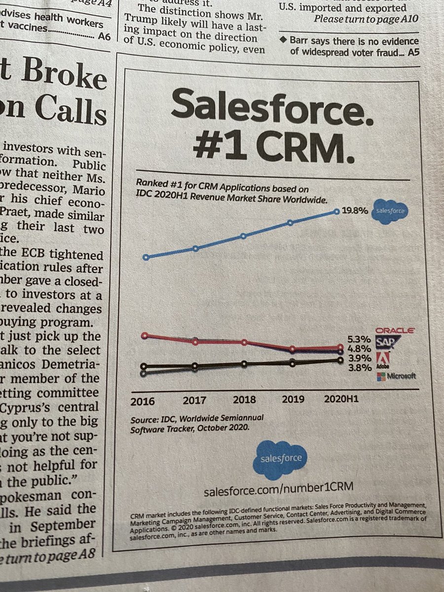 Benioff's tweet photo. Salesforce. #1 CRM. https://t.co/qRC8B2nXuZ