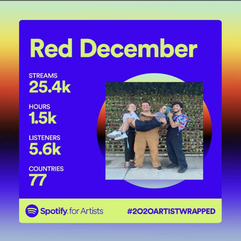 Thank you all so much for the love and support! We know we haven’t been extremely active this year but with these crazy times we are still trying to put out the best music we can! We love you all thanks for sticking with us through this crazy year!! More RD music coming soon!♦️