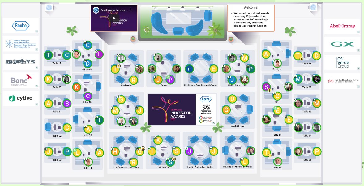 mediwales's tweet photo. Our awards platform enabled our guests to network across tables just like our normal event! Great platform to connect with everyone and celebrate our winners, thanks to everyone who joined us #IA2020 https://t.co/S9A2cjlDk3