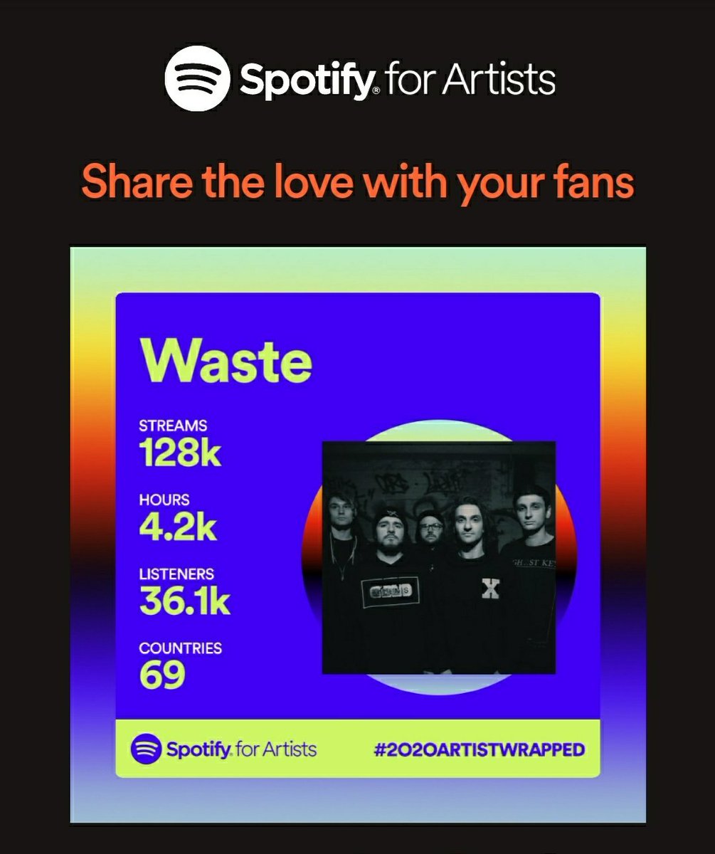 WASTEbandmn's tweet photo. Waste debuted as a band just a few months before Covid struck. Right then and there the odds were all stacked against us. We can't thank you enough for how much love support you continue to show us. Thank you to each and every one of you, we love you.
💀 #prayfornothing https://t.co/FJo64makPG