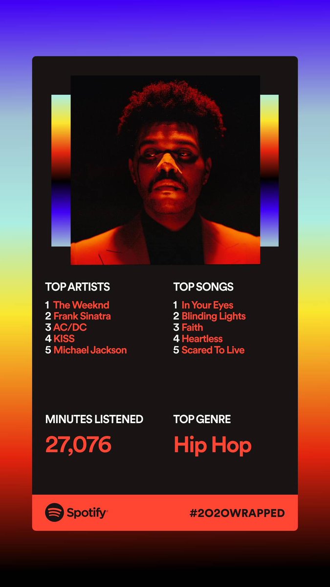 SrMagicMan's tweet photo. Dang @theweeknd really snatched all 5 of my top songs for 2020 AND dethroned MJ as my top artist....and the Grammys wanna act like they ain’t been bumping In Your Eyes 24/7 #TheWeekend #AfterHours https://t.co/4yqDJc7Mll