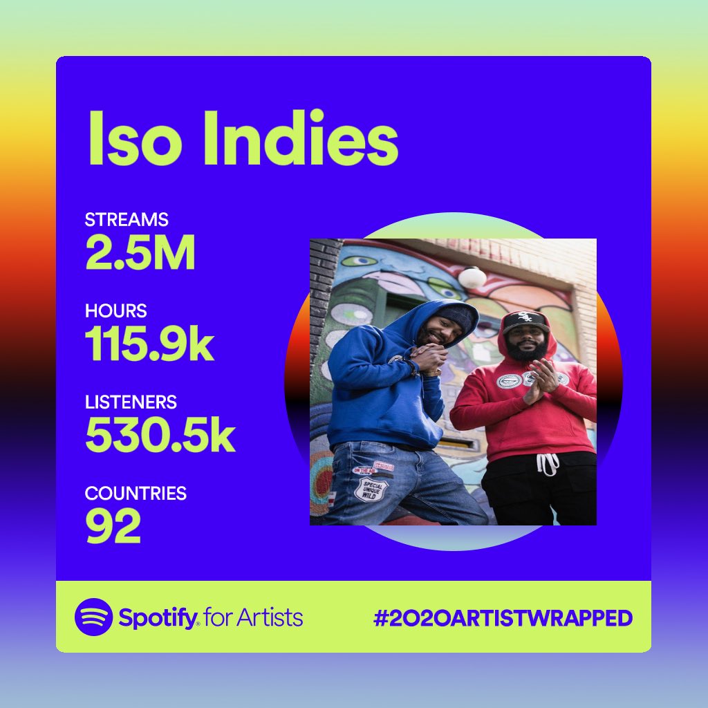 ISOiNDIES's tweet photo. LOOK AT GOD ๐๐ฒ๐ #Isoindies
#SpotifyWrapped https://t.co/pZmRCEPpPZ