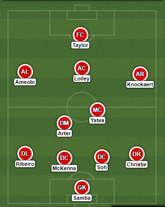 Guerrero played well at Oakwell, held the ball up well, especially in the first half but if that player in the 10 role isn't affecting the game, you have a real problem, as we saw with Arter against Bournemouth and Guerrero against Swansea.  #NFFC