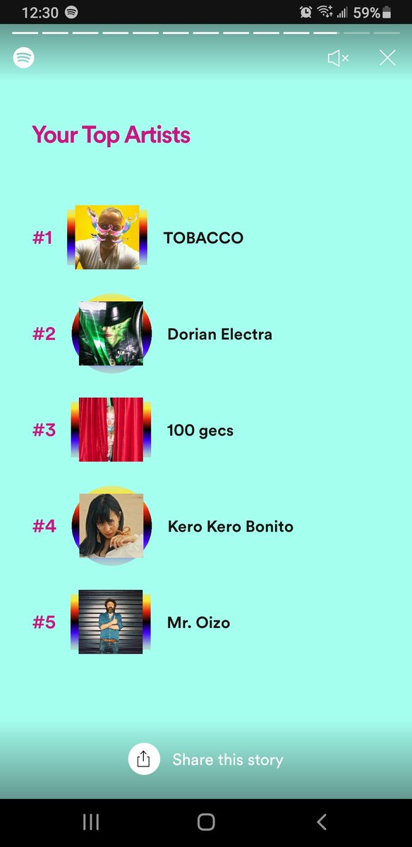maggotCG's tweet photo. first year on spotify. neat. https://t.co/oIo1eoRGMD