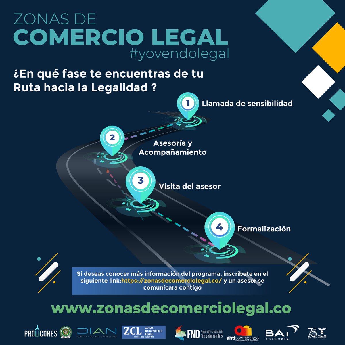 ¿Cómo va tu proceso? ¿En qué fase del programa te encuentras? inscríbete en el siguiente link zonasdecomerciolegal.co