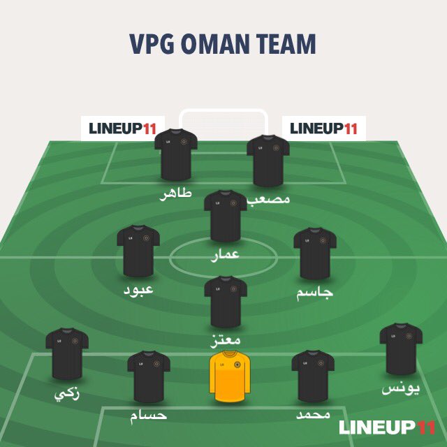 VPG Oman team tweet media