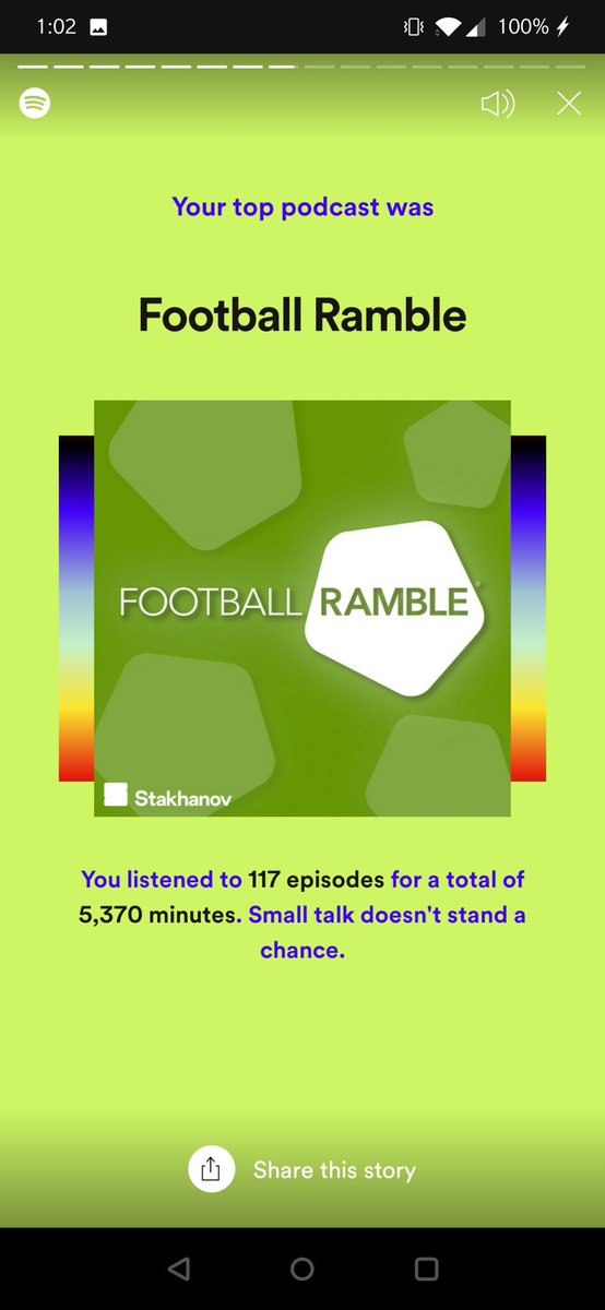 kill_the_power's tweet photo. @FootballRamble Thanks for keeping me entertained all year guys! Love the show ♥️♥️♥️ https://t.co/f7PEcimyWH
