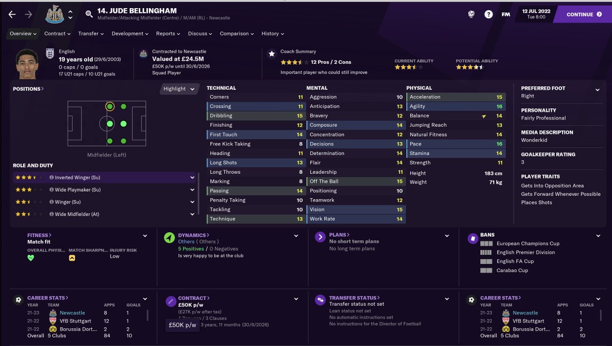 TRANSFERS IN - Winter 21/22With some money left over, an exciting opportunity to own one of the worlds finest young players became a reality. Also, another player arrived to help with our 'Home Grown' quota'sJude Bellingham (MC) - £34mKevin Mbabu (DR) - £13.25m #FM21    #NUFC