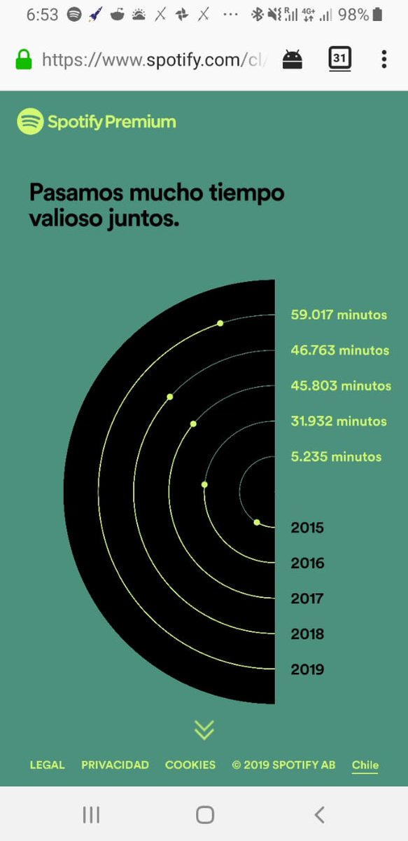 Media del tweet del 2020-12-02