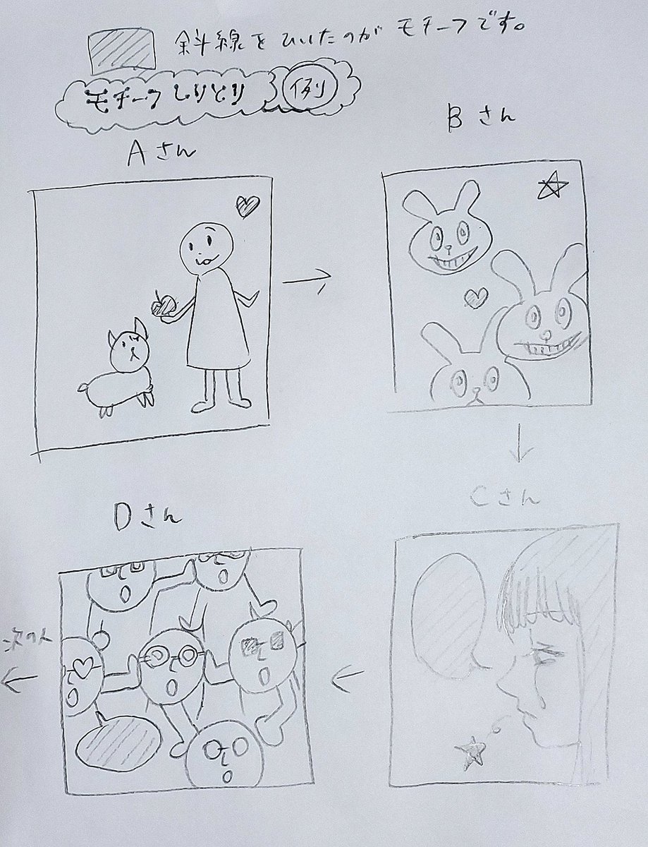 しりとりモッシュ1周目 Min T ミント