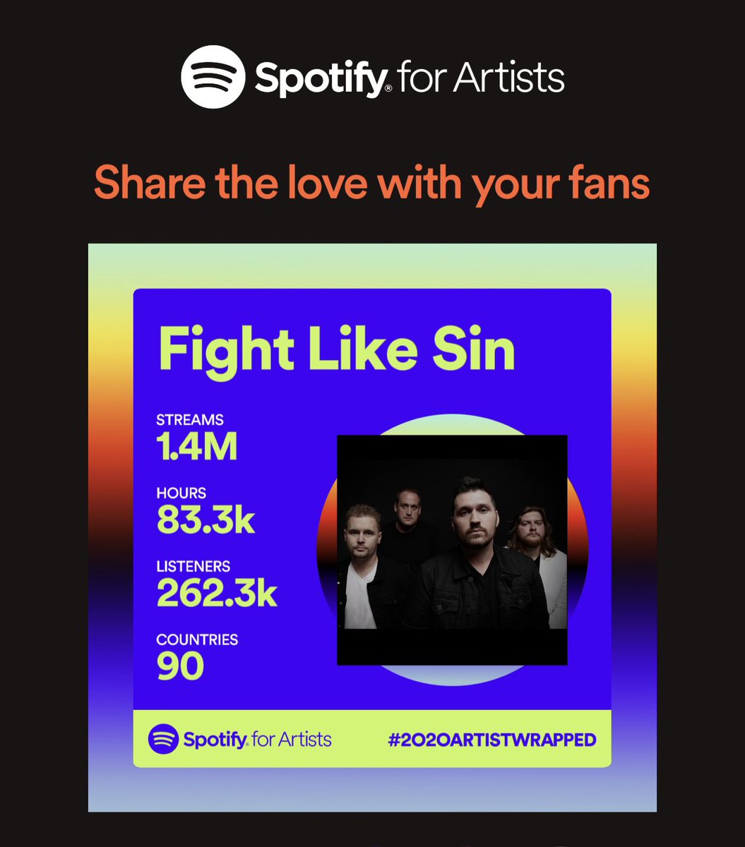 Another incredible year. Thank you all so much! We are gearing up to bring you more music in 2021. We love you all 🤘❤️🤘#SpotifyWrapped #IndependentMusic