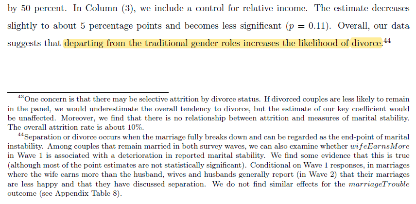Research suggests that deviation from traditional gender roles increases the rate of divorce.