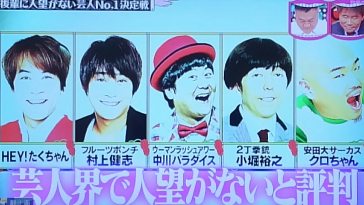 Ljestve Teme 杉山裕之 Na Twitteru Ljestve Teme 杉山裕之 Na Twitteru