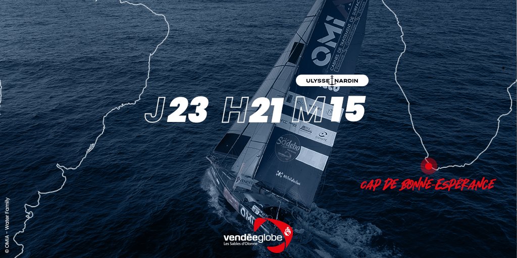 [Passage Cap de Bonne-Espérance 🗺] 
<a href="/BDutreux/">Benjamin Dutreux</a> (OMIA – Water Family ) 9e au Cap de Bonne-Espérance. 
Il a passé le premier grand cap de ce #VG2020 ce matin à 10h35 (UTC) soit 1j 11h 24min après @ApiviaVoile. 
#VG2020