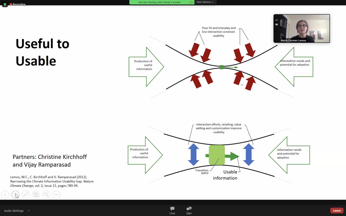 Welcome to Day 3 of  @theNASEM  #Sustainability workshop & Knowledge to Action  #womanpanel chaired by  @DianaLiv. :)Maria Carmen Lemos: coproduction (scientists collaborating with non-scientists) all the rage, but how can scientists go from producing "useful" to "usable" knowledge?