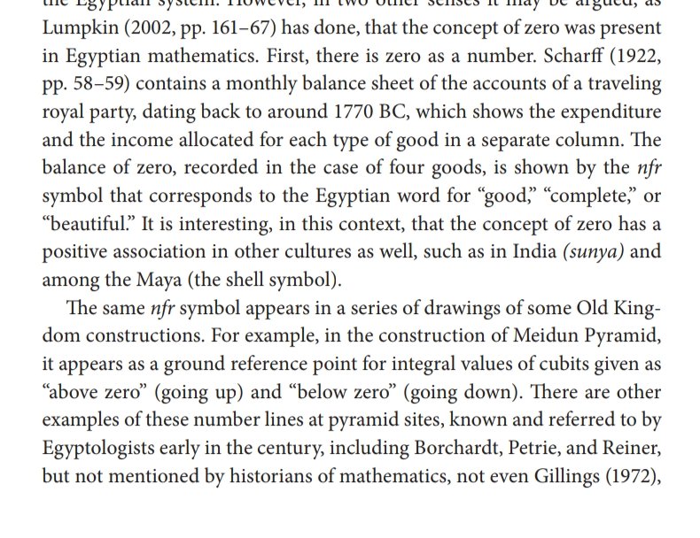 30/51If this letter sounds like Nefertiti, that's because the name's derived off it. She was famous as one of the most beautiful queens Ancient Egypt ever had. Anyway, the point of import here is that the Egyptians had a zero at least as early as 1770 BC.