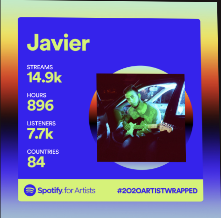javiersguitar's tweet photo. So grateful for all the growth and friends that have been made over the past year. Really proud of the community we’re building. In 2021 I’m going to release SO much music (and plenty other cool things). https://t.co/JX9Q4aA5ix