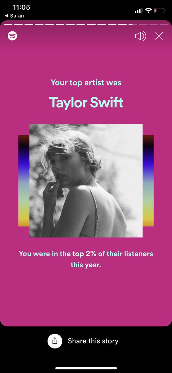 KarinaMaclean's tweet photo. .... oh! #SpotifyWrapped https://t.co/y3norwt58c