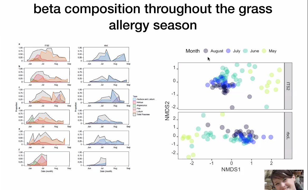 DrWillPerry's tweet photo. Great summary of eDNA &amp; the application of metabarcoding in ecology by @SiCreerProf at the @IbahcmT seminar! Exciting to see where things are going, with examples both in air with #PollerGEN &amp; @GeorginaBrenn10, soils with @SoilPg &amp; @Plantdirt, and freshwater with #LOFRESH! https://t.co/UpWj5M9KCE