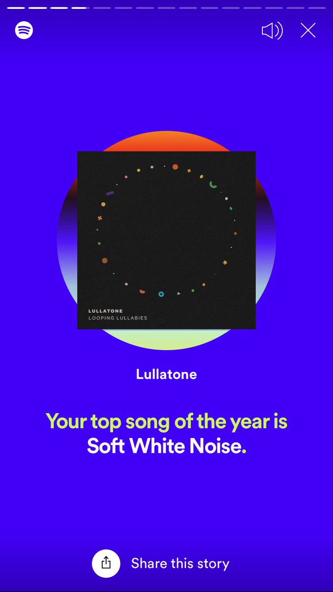 people who can’t sleep well and have unsatisfying spotify year wrapped analysis  R I S E  U P