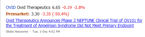 $OVID #OvidTherapeutics declines in premarket trading. See the latest news. marketchameleon.com/Overview/OVID/…