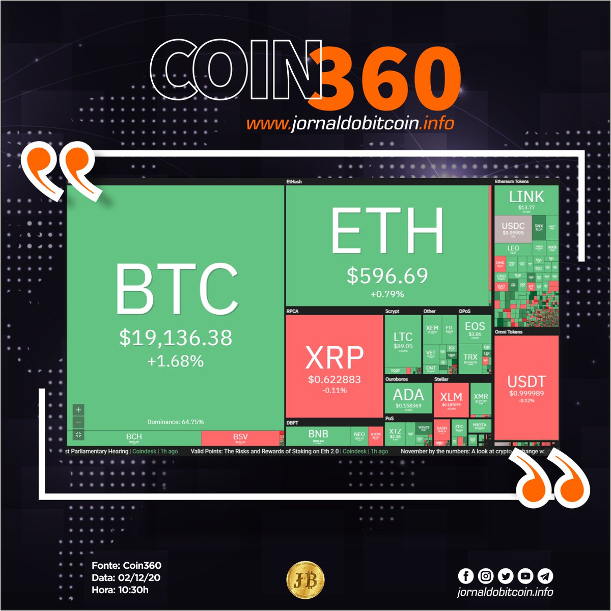 Jornal do Bitcoin tweet media