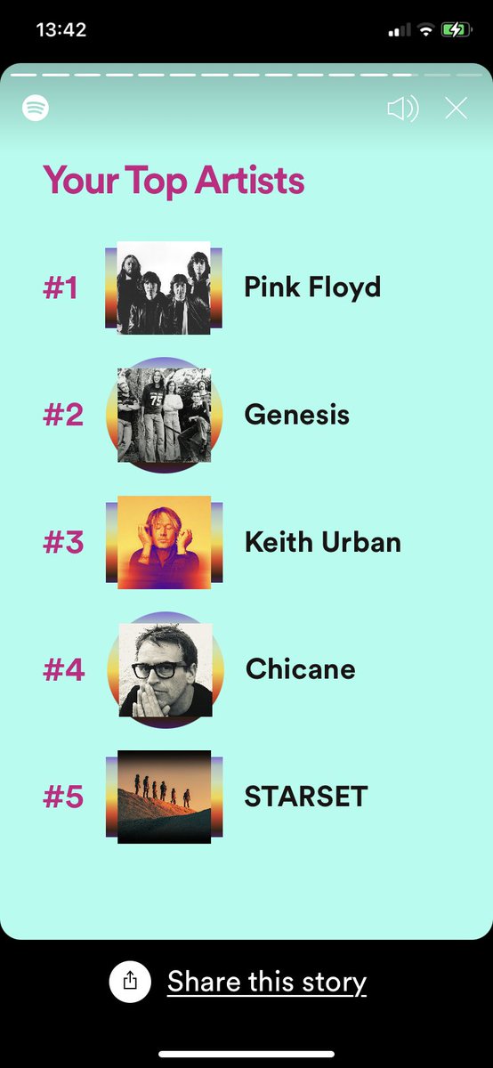 Sorry <a href="/NickChicane/">Chicane // Nick B</a> old hippy habits die hard..🤘🏻🤘🏻🤘🏻