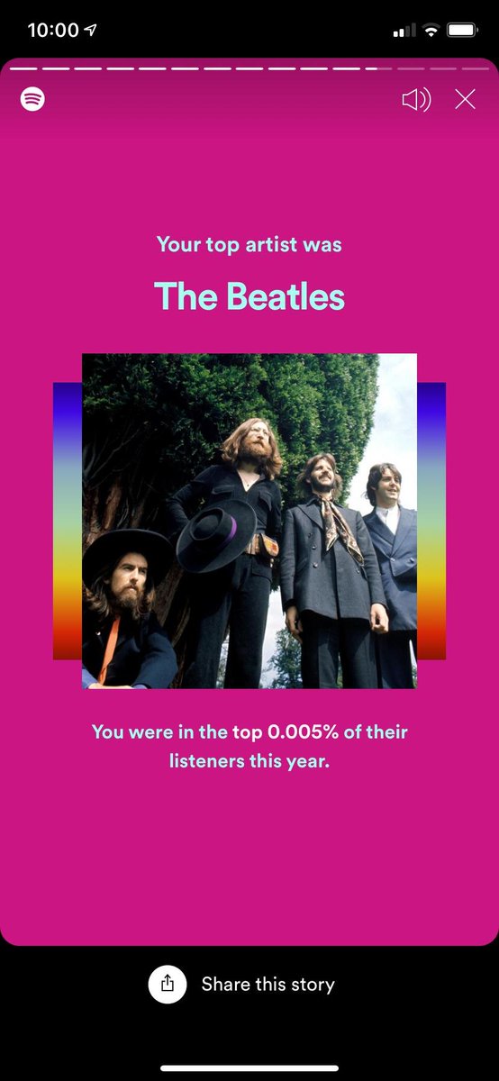 No, I'm not addicted... 😳