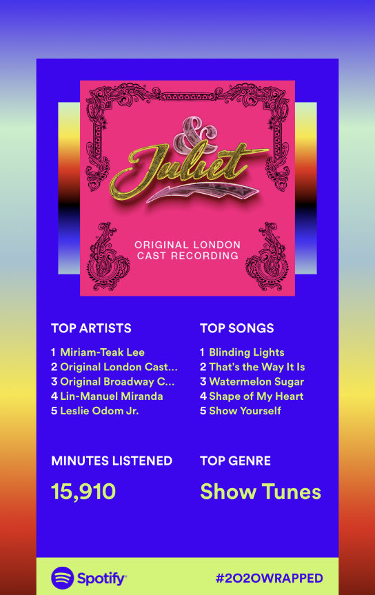 This is how my year sounded on <a href="/SpotifyUK/">Spotify UK & Ireland</a>. Unsurprisingly, my most played album was the <a href="/julietmusical/">& Juliet UK</a> soundtrack😍. My second most played song was <a href="/cassidyjanson/">Cassidy Janson</a> That’s the Way It Is (again no surprise - just for the “love comes to those” at the end❤️.