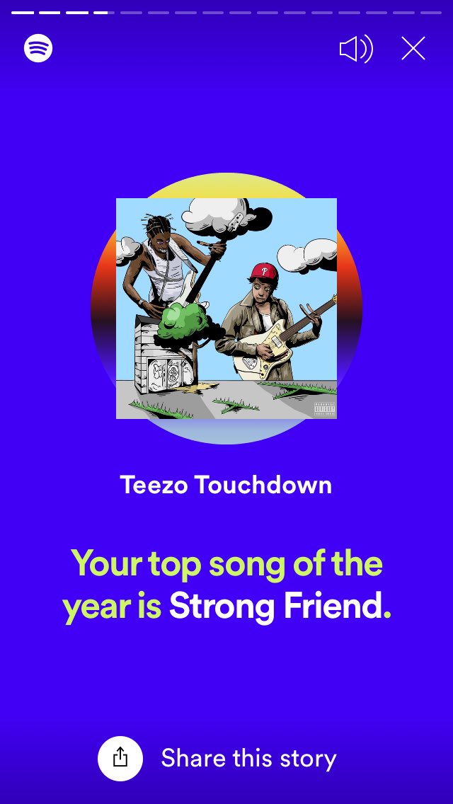 1 pic. @TeezoTouchdown unfortunately was not in my top 5 artists bc I hopped on during the summer, but still was the absolute best part of my #SpotifyWrapped 💐🔨🍭 https://t.co/MvorGvD3QS