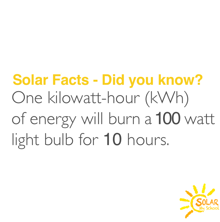 Watt!!! #SolarFacts

#SolarMySchool #SolarMyWorld #Solar #NonProfit 
#SolarPower #kilowatthour #watt #RenewableEnergy #Education #BecauseOurSunShinesDownOnEveryone