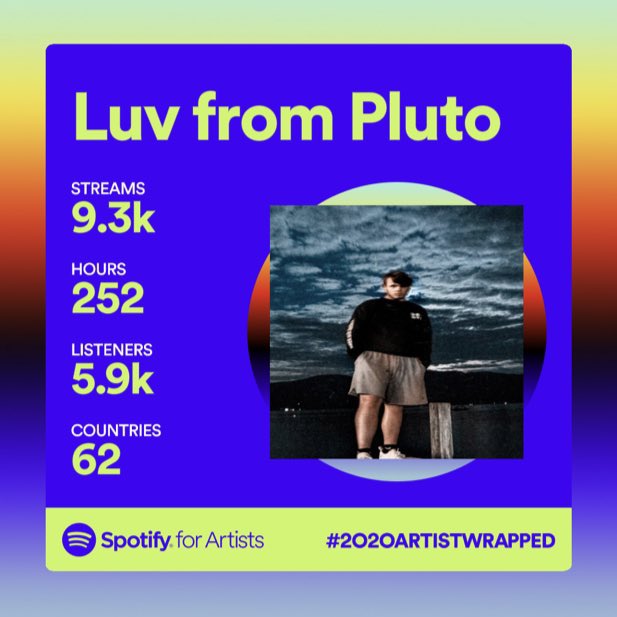 luvfrompluto's tweet photo. thank you all so much 🥺 https://t.co/f97ayl9Eip