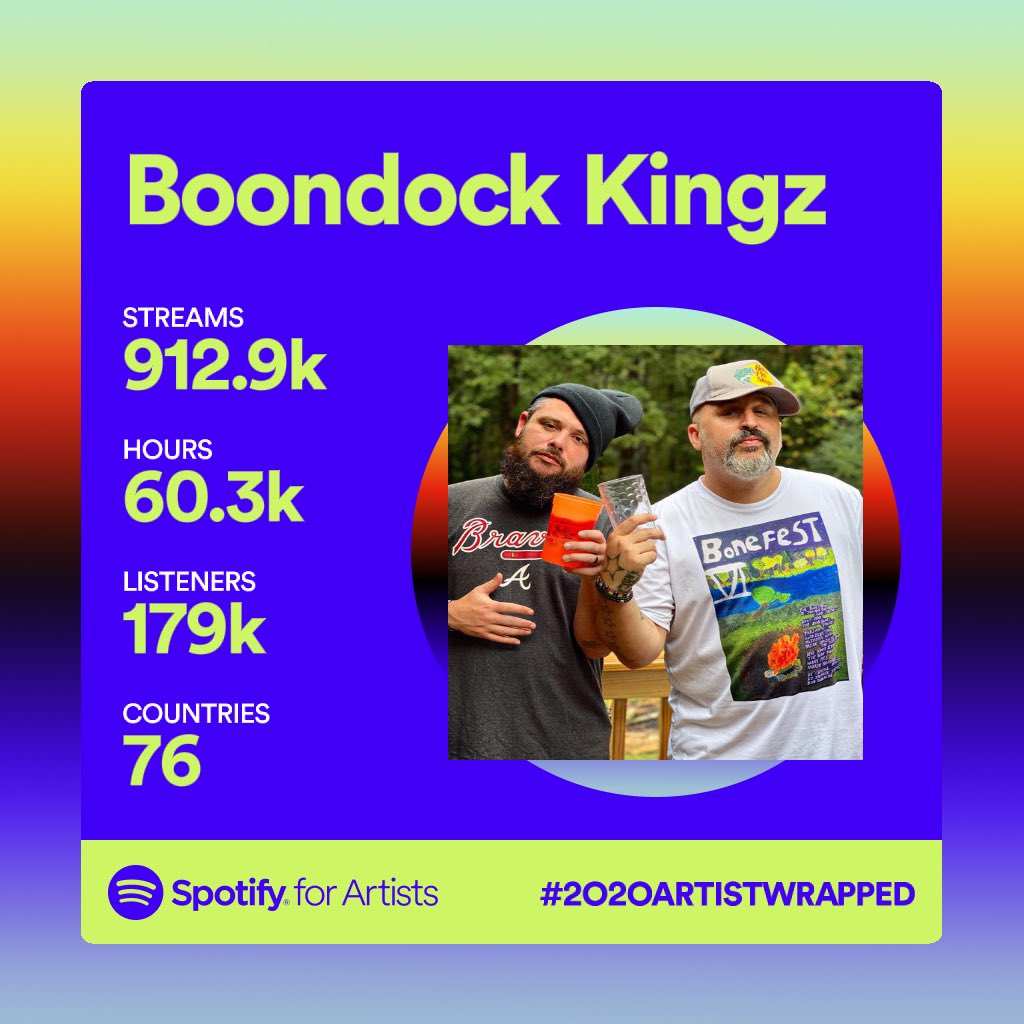 BOONDOCK KINGZ (@BoonDock_Kingz) / Posts / X