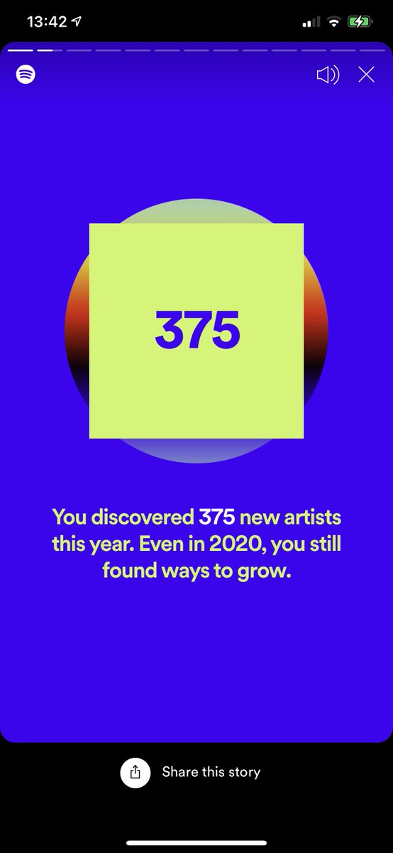 ajaybsays's tweet image. Discovered 375 new artists &amp;amp; listened to 333 genres. Being the kind of person I am, I desperately want a spreadsheet with them itemised &amp;amp; with the number of tracks for each artist/genre... oh, &amp;amp; a comparison of the first/last 6 months #notobsessive #2020wrapped @spotify