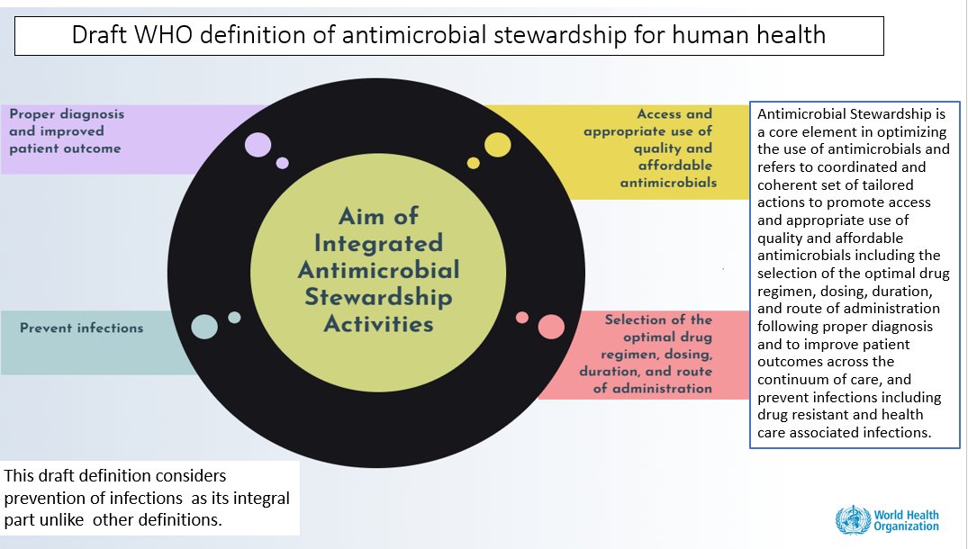 Haileyesus Getahun MD, MPH, PhD. (@hygetahun) on Twitter photo The virtual 2 days <a href="/WHO/">World Health Organization (WHO)</a> consultation meeting will also discuss a draft WHO definition for #AntimicrobialStewardship and the essential actions needed for scaling up integrated activities to preserve antimicrobials and stem #AntimicrobialResistance for better patient outcomes. The virtual 2 days <a href="/WHO/">World Health Organization (WHO)</a> consultation meeting will also discuss a draft WHO definition for #AntimicrobialStewardship and the essential actions needed for scaling up integrated activities to preserve antimicrobials and stem #AntimicrobialResistance for better patient outcomes.