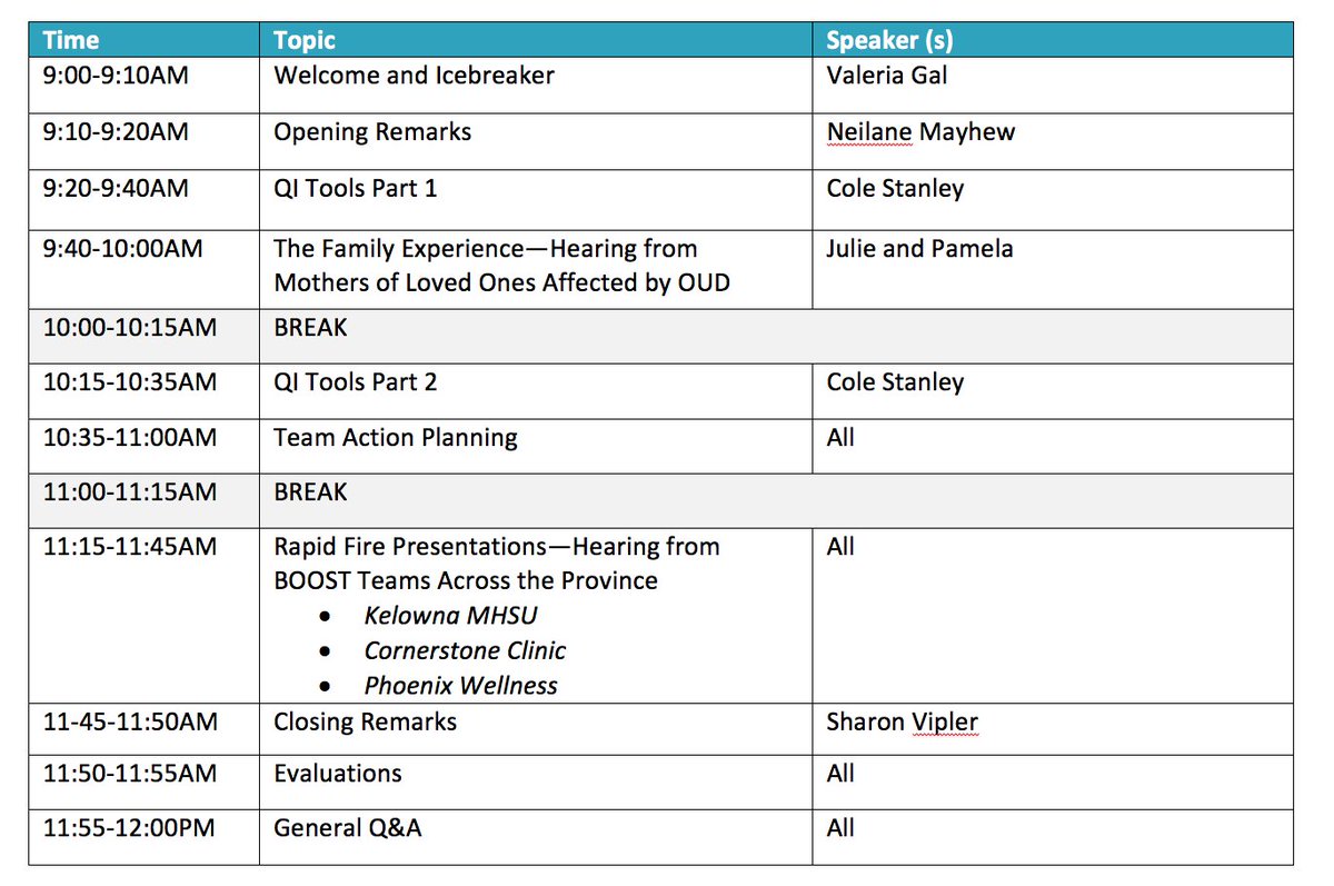 #BOOSTqi Network Annual Congress happening later this morning. The opioid crisis rages on, and we especially need a QI approach to adapt to new COVID-related challenges. <a href="/bccfe/">BC-CfE</a> <a href="/DoctorsOfBC/">Doctors of BC</a> <a href="/GovCanHealth/">Health Canada and PHAC</a> @BCFamilyDoctors <a href="/BCCSU/">BC Centre on Substance Use</a> <a href="/SharonVipler/">Sharon Vipler</a>