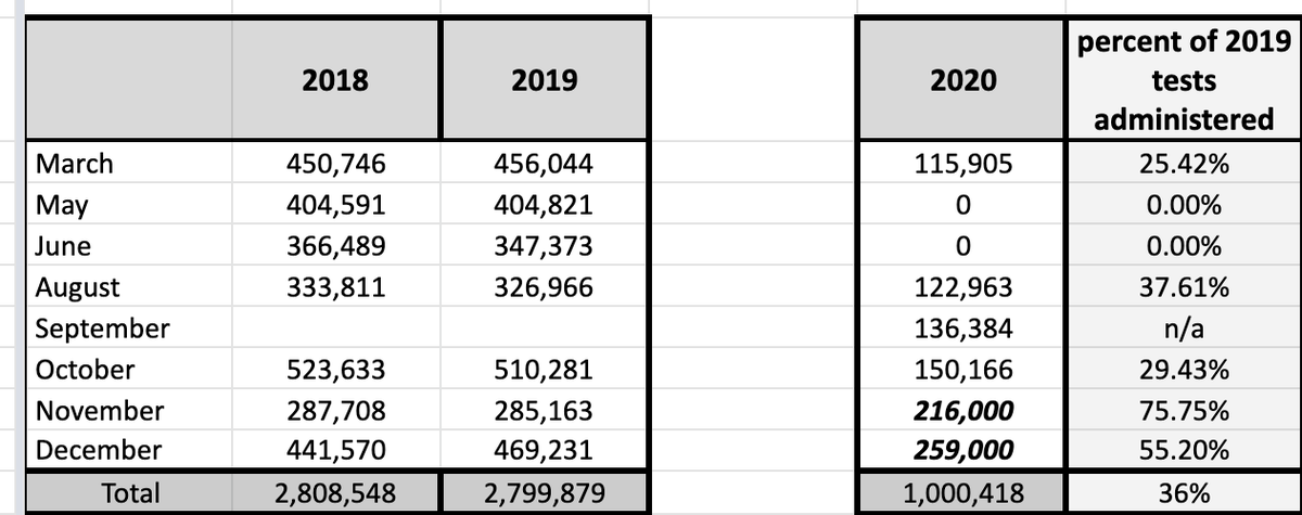 Akil Bello tweet media