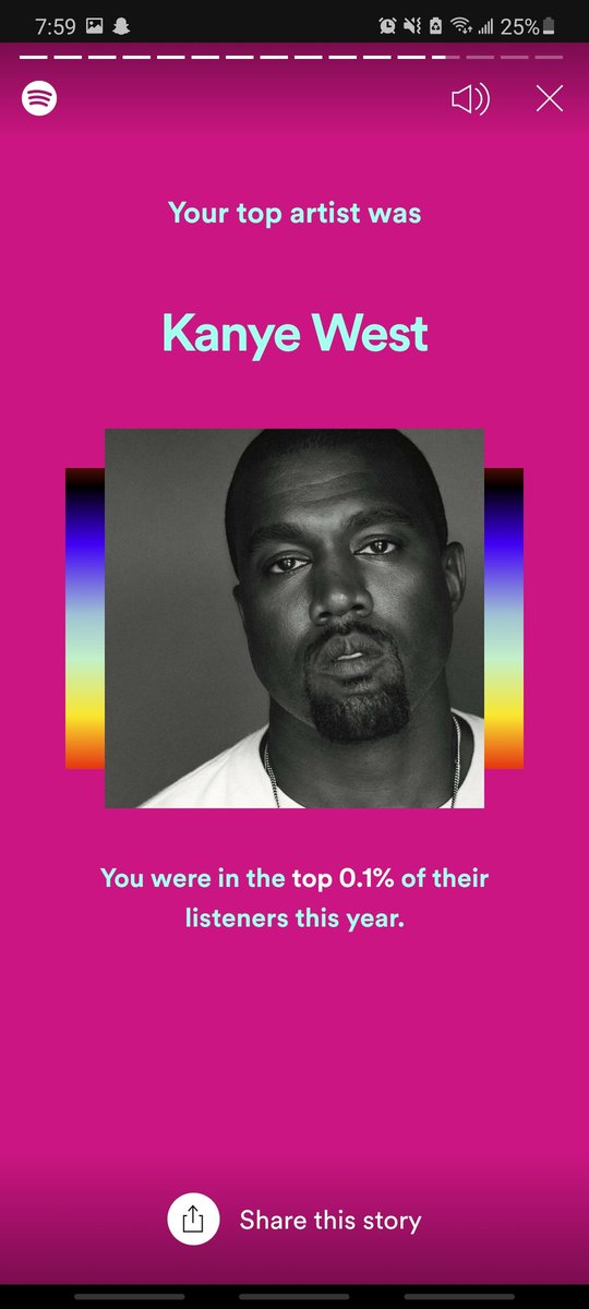 quinnmaze's tweet photo. If you're only top 0.5% you can't hang with me 📈 https://t.co/fDN5HQFBoc
