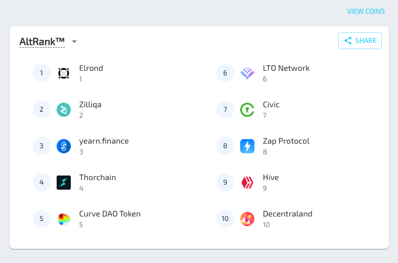 iamdanvoicu's tweet photo. We've got an epic month ahead of us 🔥 https://t.co/UzTiVz51VF