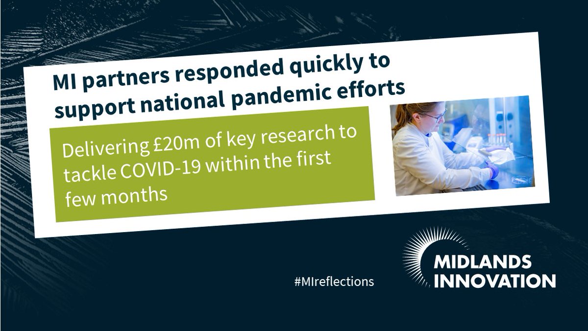 InnovationMids's tweet photo. MI partners acted quickly to support the country's #COVIDー19 efforts by delivering £20m of key research within the first few months of the pandemic: https://t.co/Rwk7xxFB7h #MIreflections #MIsupport https://t.co/PbKzImEvLG