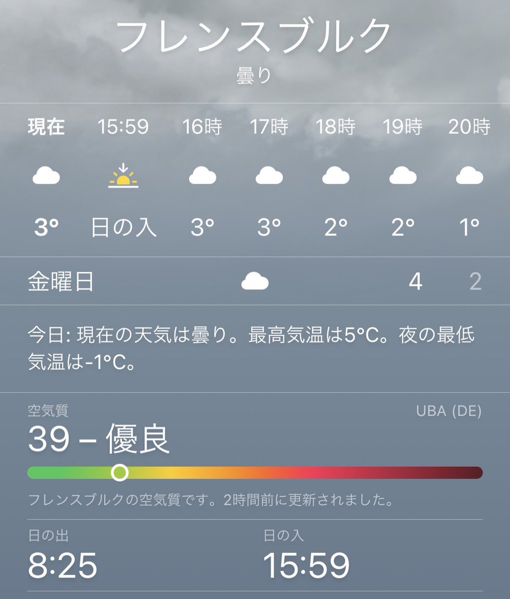 Maki Nishio 西尾麻貴 フレンスブルク の 冬の日照時間 は少ない ロンドンよりも北に位置してたなんて どうりで どんより な日が多い 日の入りがとうとう16時を切ってしまった ビタミンd をとらなきゃ ドイツ生活